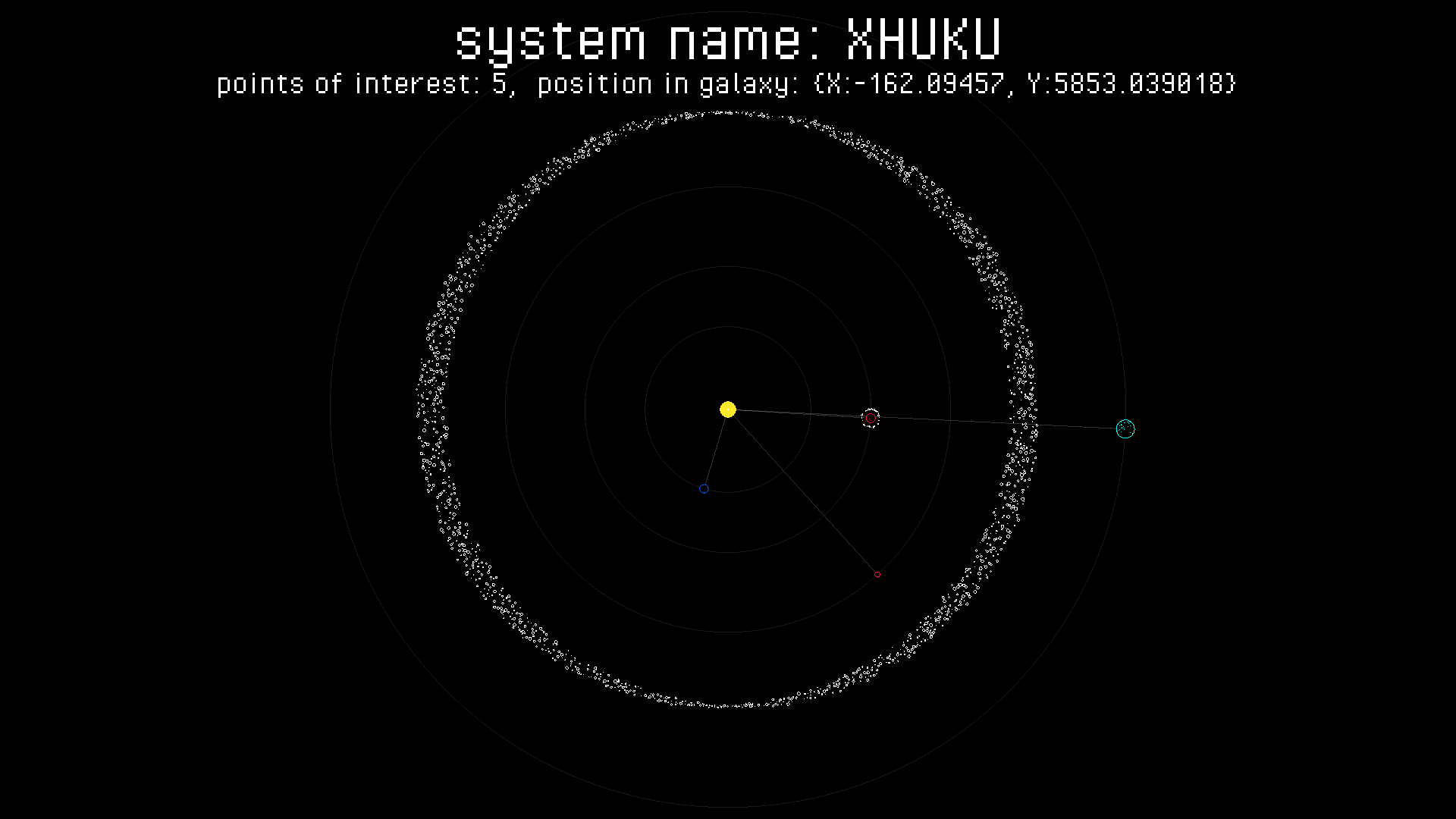 A map of a generated star system. Depicted are four colorful planets and an asteroid belt orbiting around a small star.